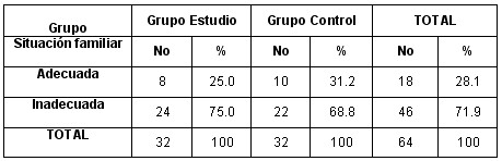eneuresis_nocturna_tabla11 eneuresis_nocturna_tabla11