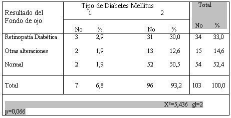 enfermedad _renal_t5