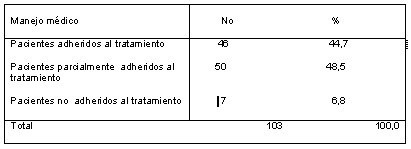 enfermedad _renal_t9 enfermedad _renal_t9