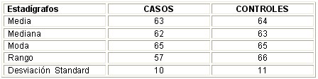 enfermedad_cerebrovascular_tabla2 enfermedad_cerebrovascular_tabla2