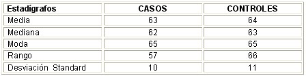 enfermedad_cerebrovascular_tabla2