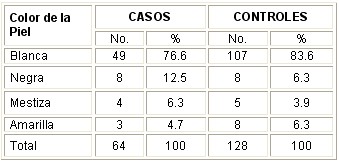 enfermedad_cerebrovascular_tabla4 enfermedad_cerebrovascular_tabla4