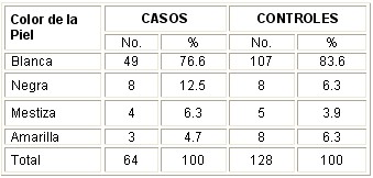 enfermedad_cerebrovascular_tabla4