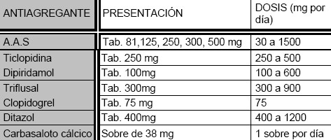 enfermedad_cerebrovascular_tabla enfermedad_cerebrovascular_tabla