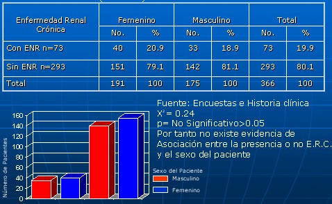 erc_tabla2