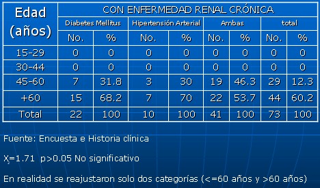 erc_tabla3