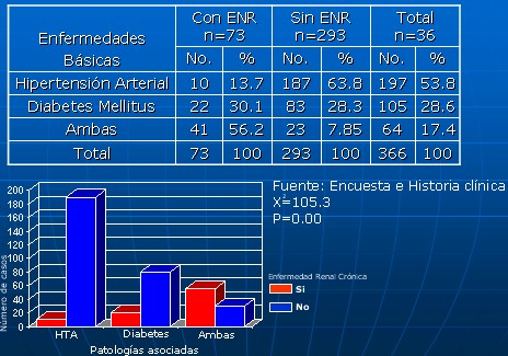 erc_tabla4 erc_tabla4
