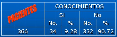 erc_tabla7 erc_tabla7