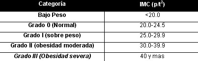 enfermedad_renal_cronica_tabla2