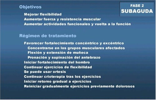 epicondilitis_protocolo_rehabilitacion2