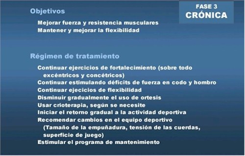 epicondilitis_protocolo_rehabilitacion3