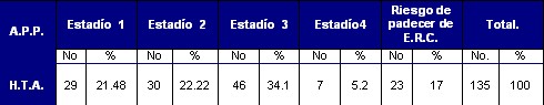 erc_tabaquismo_tabla1