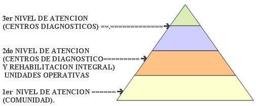 formacion_ciudadana