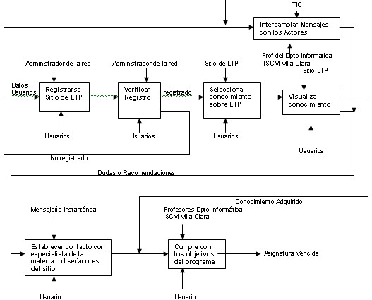 fig1b