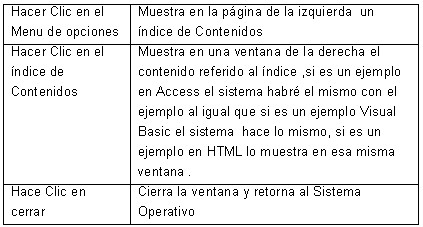 tabla2