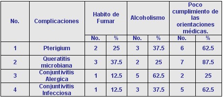 lentes_intraoculares_tabla2