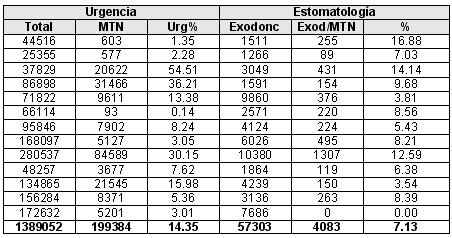 medicina_bioenergetica_tabla2