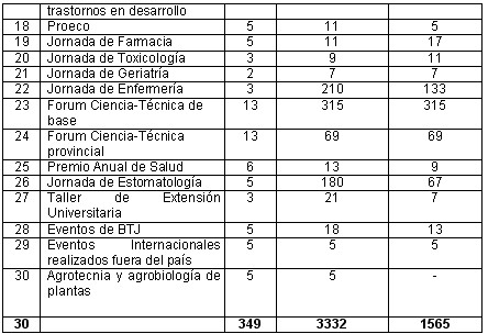 medicina_bioenergetica_tabla3b medicina_bioenergetica_tabla3b