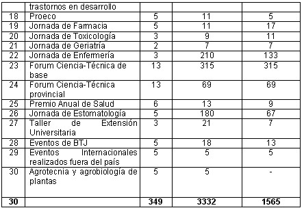 medicina_bioenergetica_tabla3b