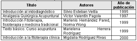 medicina_bioenergetica_tabla4 medicina_bioenergetica_tabla4