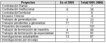medicina_bioenergetica_tabla6