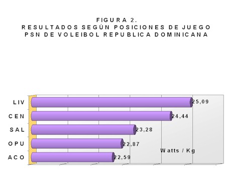 medicina_deporte_tabla2 medicina_deporte_tabla2