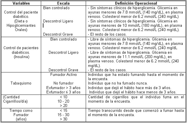 microalbuminuria_tabla2 microalbuminuria_tabla2