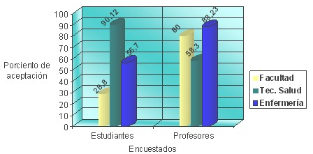 morfofisiologia2 morfofisiologia2