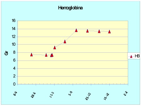 nefritis_lupica13.jpg nefritis_lupica13.jpg