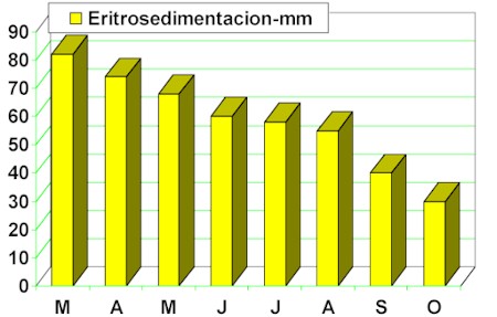 nefritis_lupica3.jpg nefritis_lupica3.jpg
