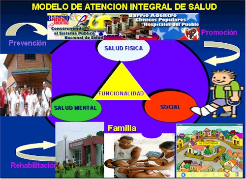 osteoartritis_atencion_integral