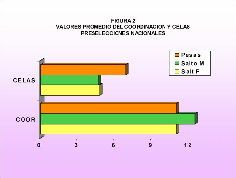 potencia_grafico2