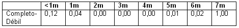 prension_palmar_tabla2