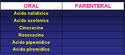 quilononas2 quilononas2