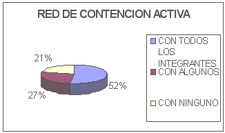 grafico1