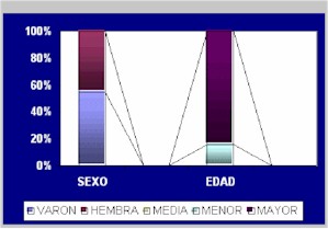 sindrome_coronario_agudo_2