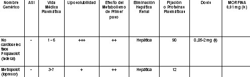 tetralogia_de_fallot_tabla2 tetralogia_de_fallot_tabla2