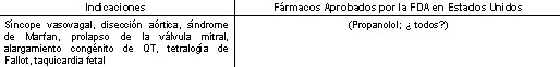 tetralogia_de_fallot_tabla3 tetralogia_de_fallot_tabla3