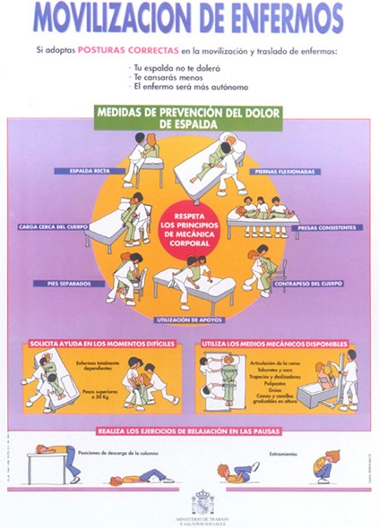 riesgos_laborales_UVI_movil/movilizacion_enfermos_pacientes